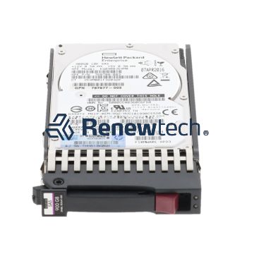 HP 900GB SAS 12G 10K SFF HDD for MSA Storage